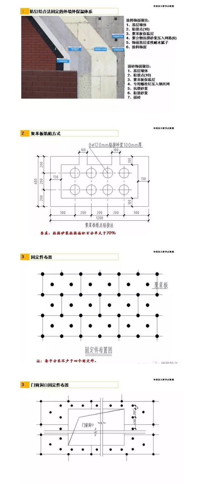 外墻保溫節點做法圖集_03