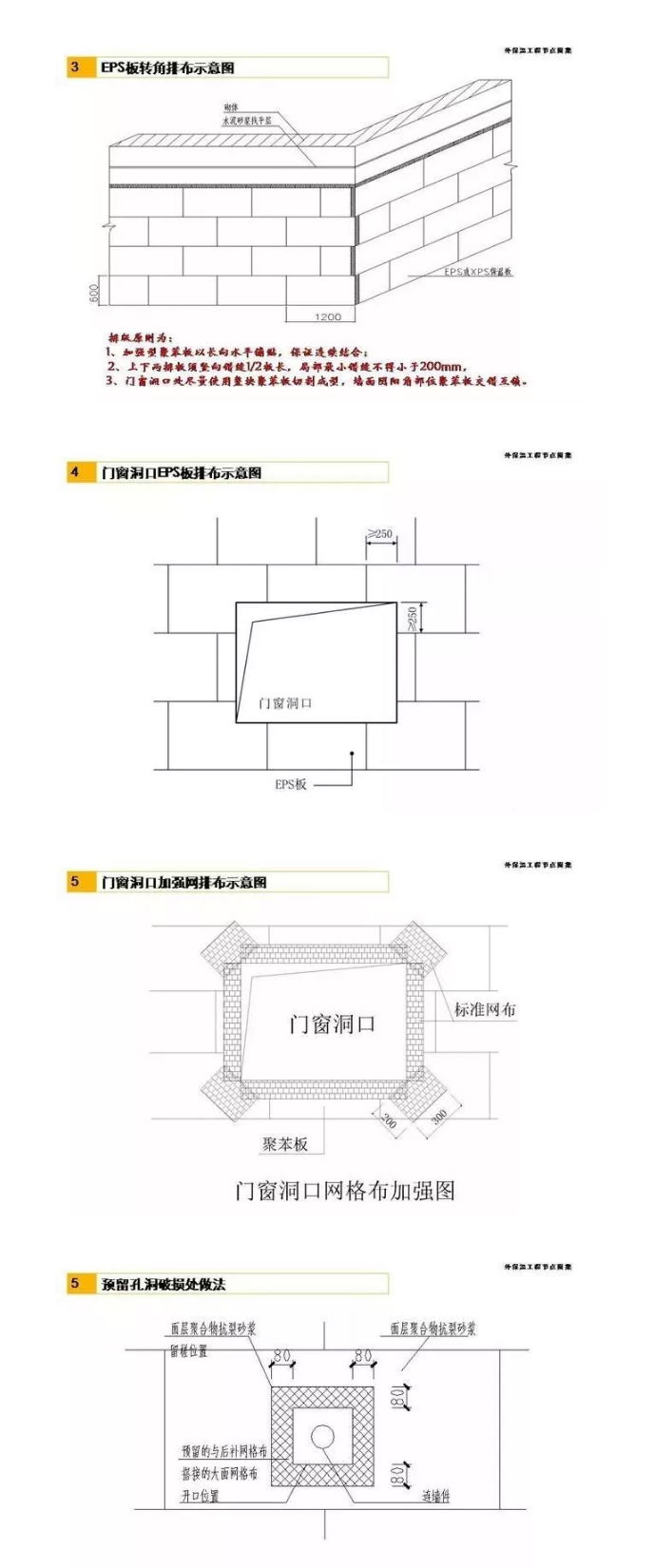 外墻保溫節點做法圖集_04