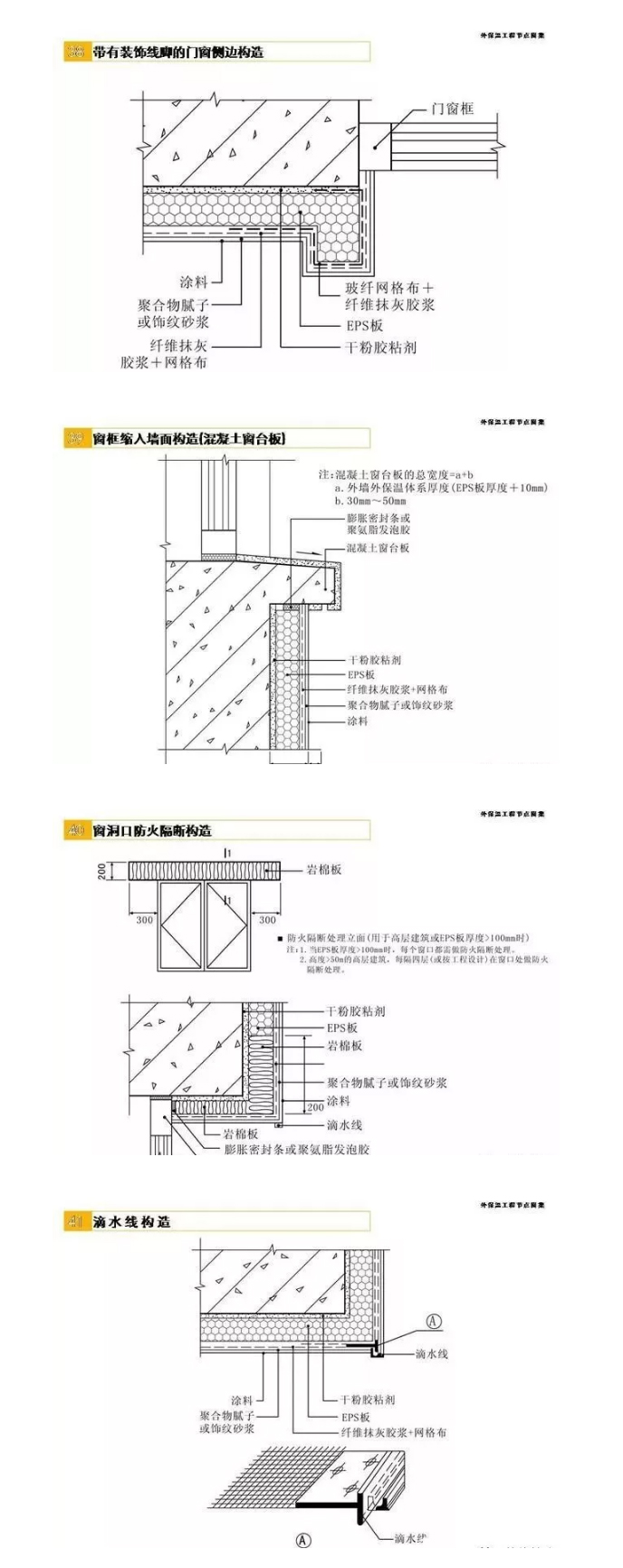 外墻保溫節點做法圖集_12