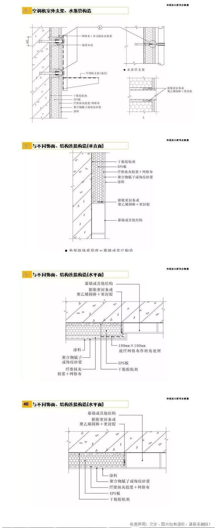外墻保溫節點做法圖集_14